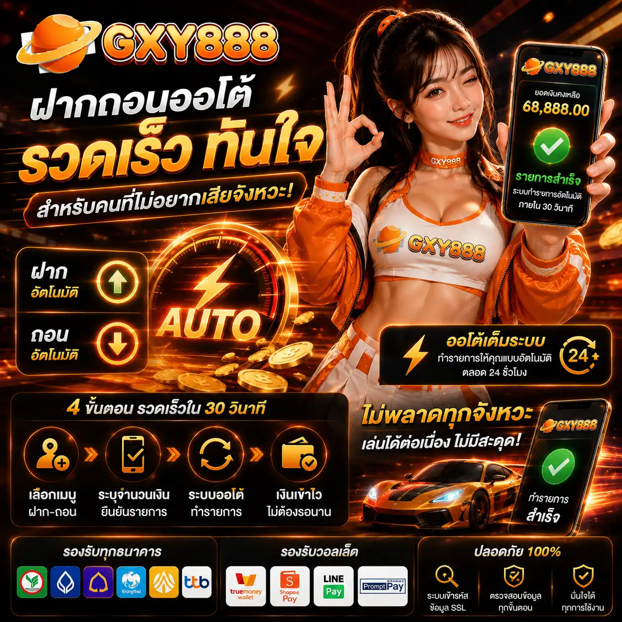gxy888 ฝากถอนออโต้สำหรับคนที่ไม่อยากเสียจังหวะ